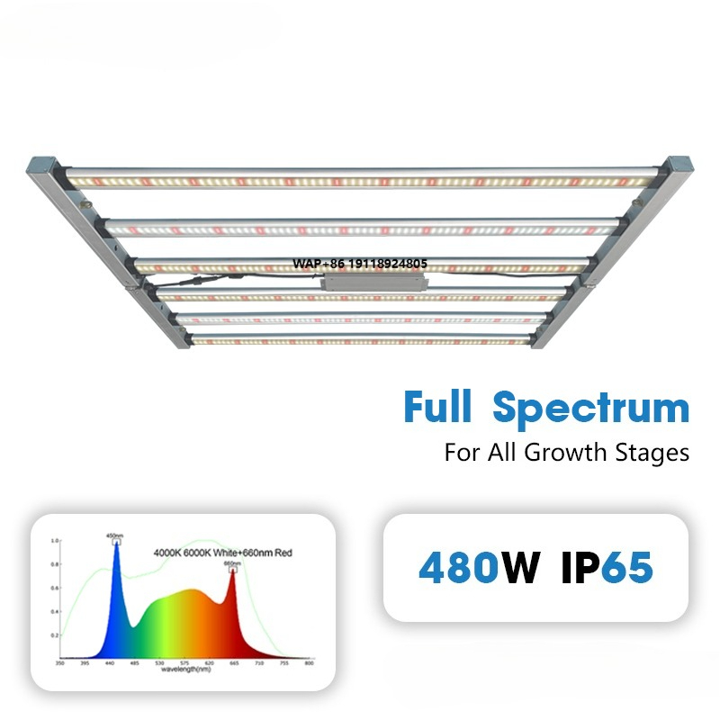 Led Plant Light Strip - Hoge vermogens commerciële LED kweeklamp voor