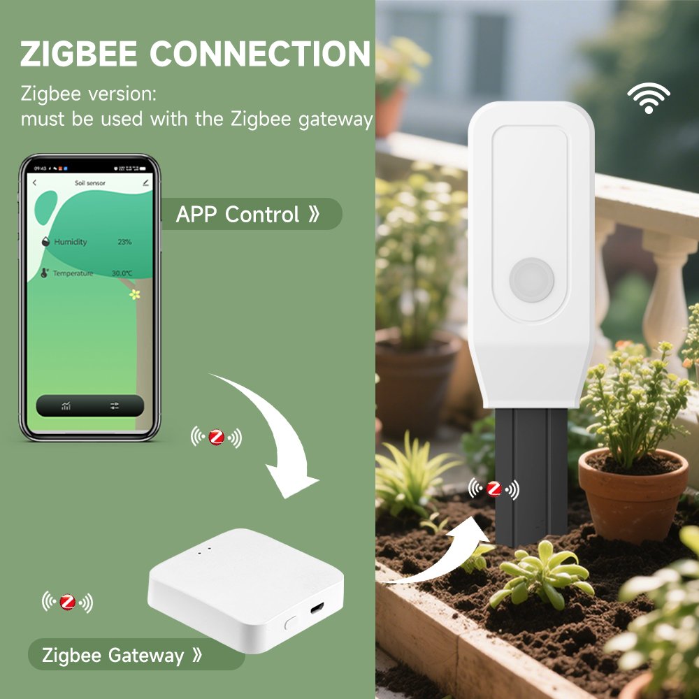 iHseno Tuya Zigbee Smart Bodem - Smart Garden Monitor recensie en prijs