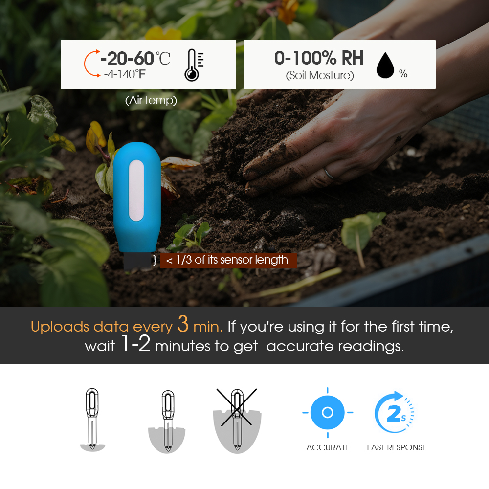 Slimme Zigbee-bodemsensor voor - Smart Garden Monitor recensie en prijs