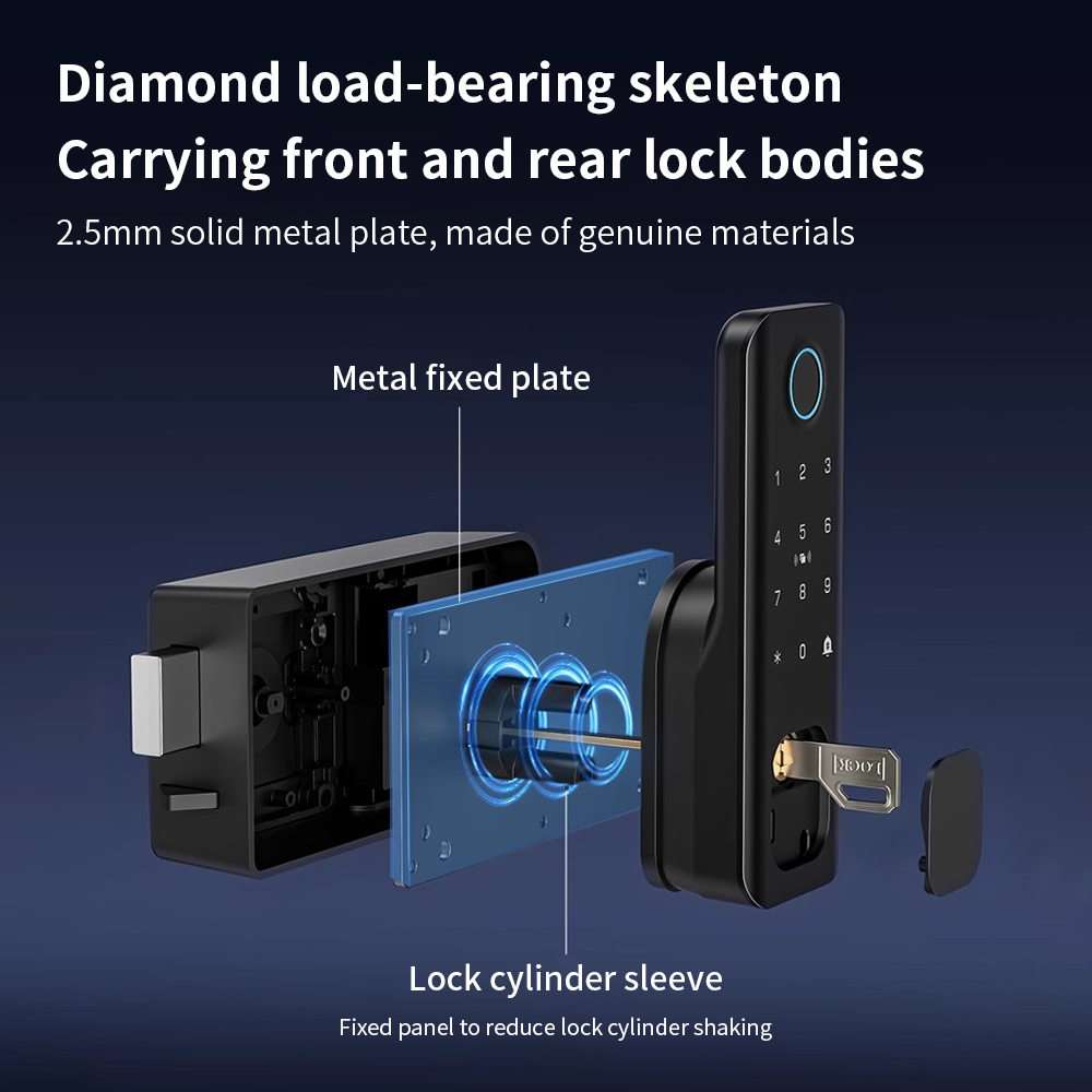 Wifi-vingerafdruk waterdicht b - Smart Garden Lock recensie en prijs