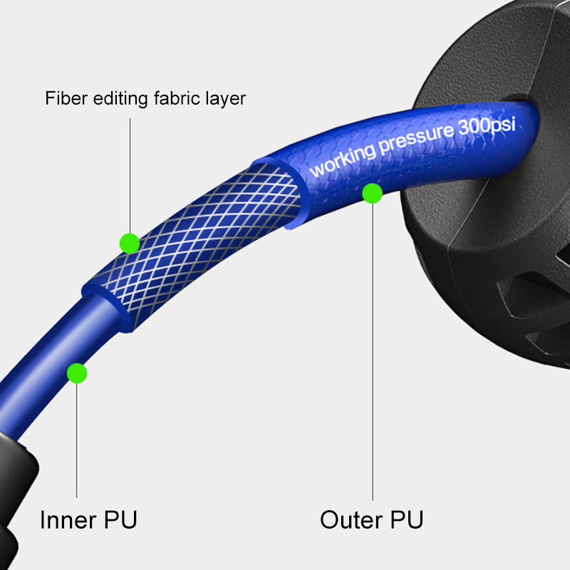 10/15/20M Automatische Intrekb - Smart Garden Sprinkler recensie en prijs