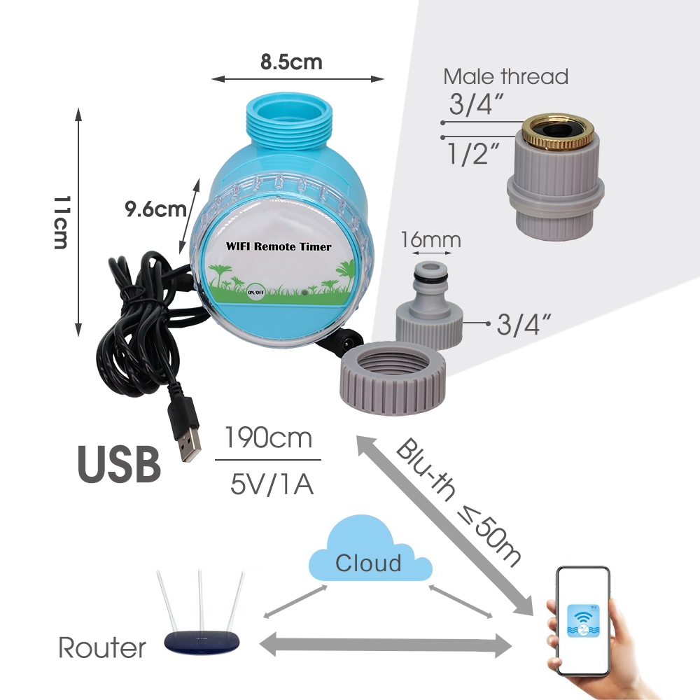 30-50M Slim Tuinbewateringssys - Smart Garden Sprinkler recensie en prijs
