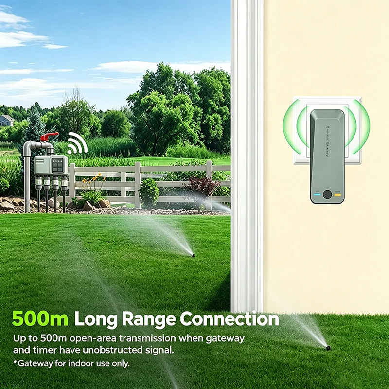 Zelfwatergevend plantensysteem - Smart Garden Lock recensie en prijs