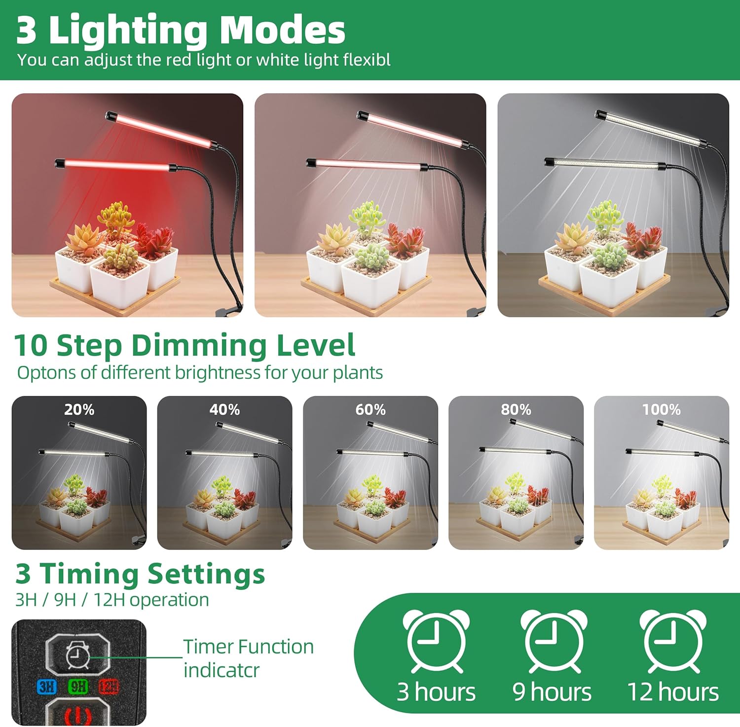 KEBINCPLED USB 5V Clip Planten - Hydroponic Grow Pod recensie en prijs