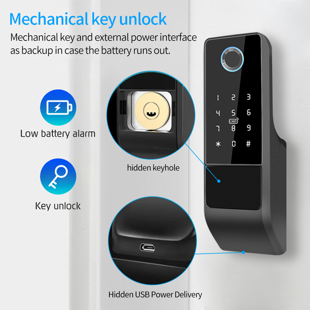IP65 Waterdicht TTLock Vingera - Smart Garden Lock recensie en prijs