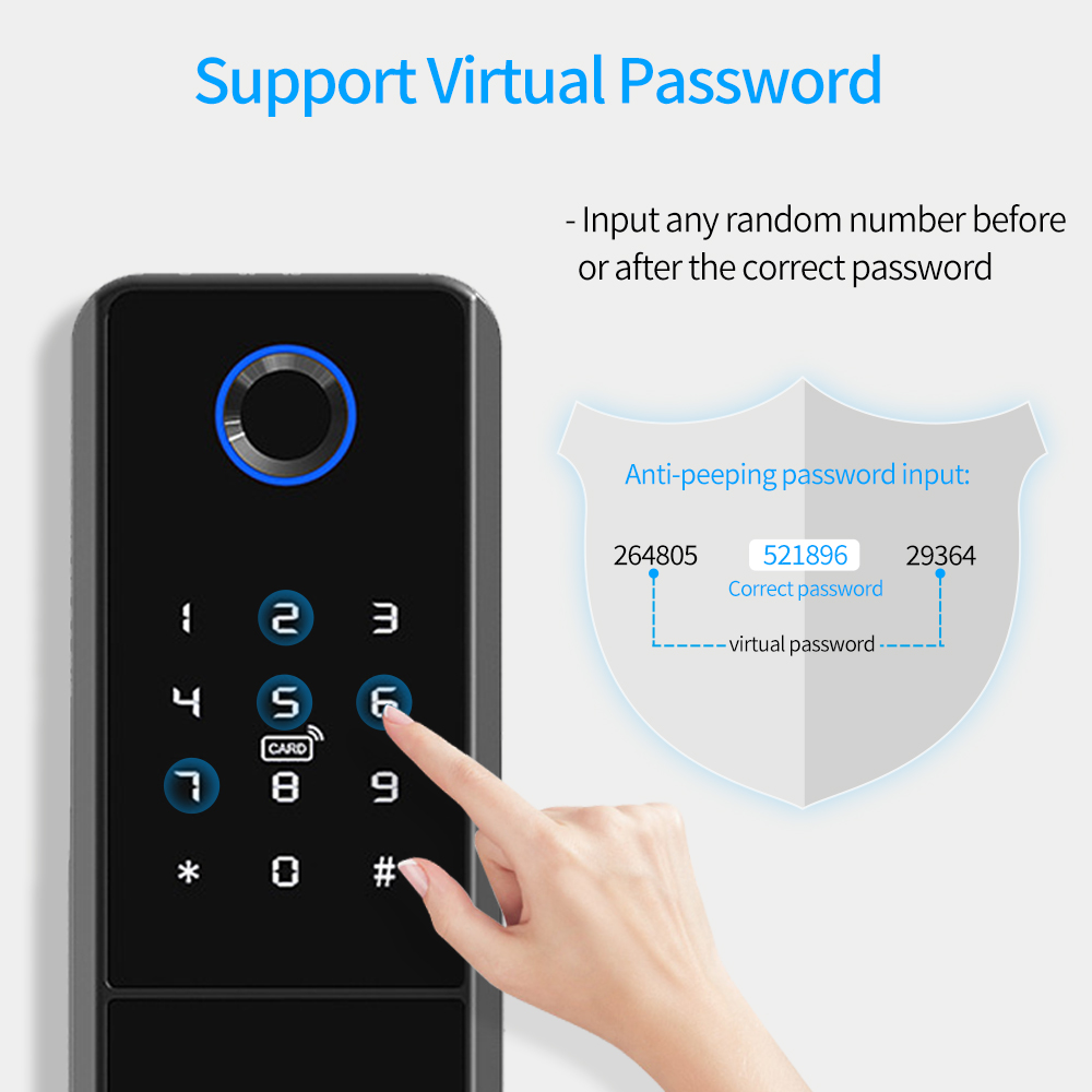 IP65 Waterdicht TTLock Vingera - Smart Garden Lock recensie en prijs