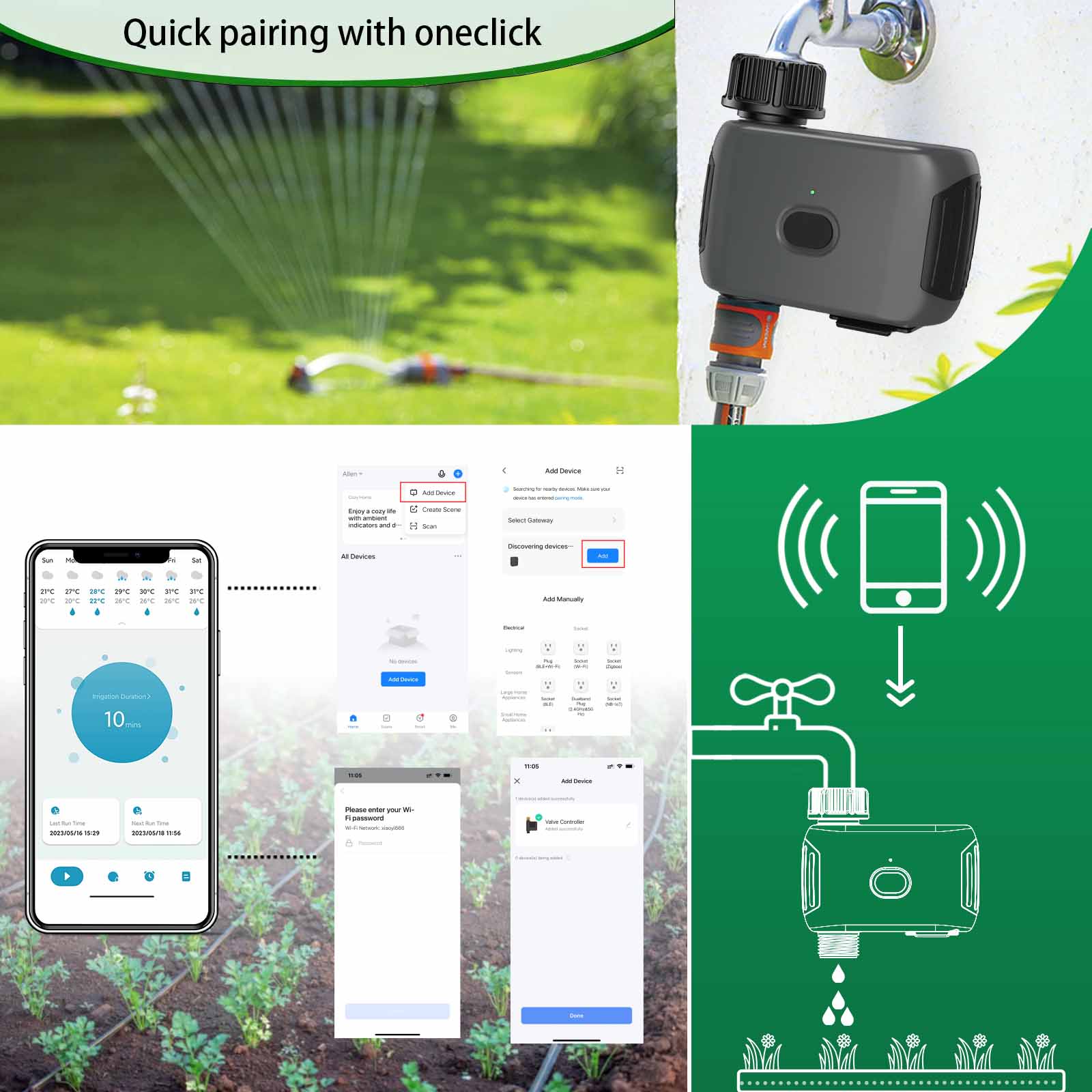 INSOMA automatische plantenirr - Smart Garden Lock recensie en prijs
