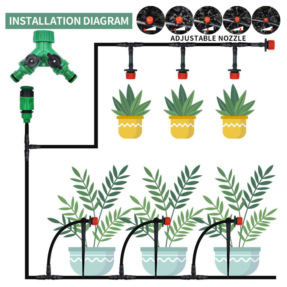 Broeikas 15M-30M Diy Druppelir - Smart Garden Monitor recensie en prijs