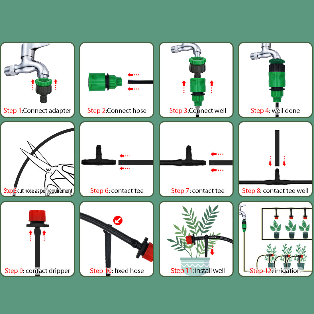 Broeikas 15M-30M Diy Druppelir - Smart Garden Monitor recensie en prijs