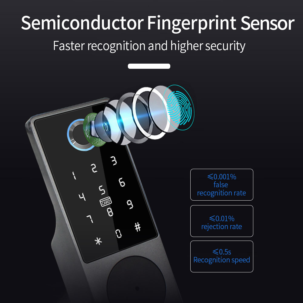 TUYA WIFI Smart Deurslot Vinge - Smart Garden Lock recensie en prijs