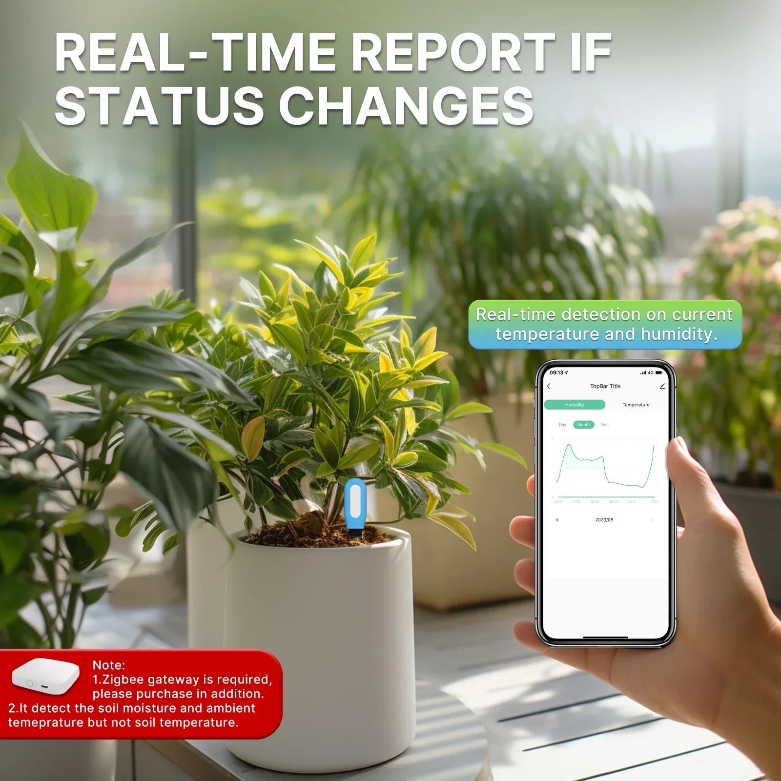 Moes Slimme Zigbee Bodemtemper - Smart Garden Monitor recensie en prijs