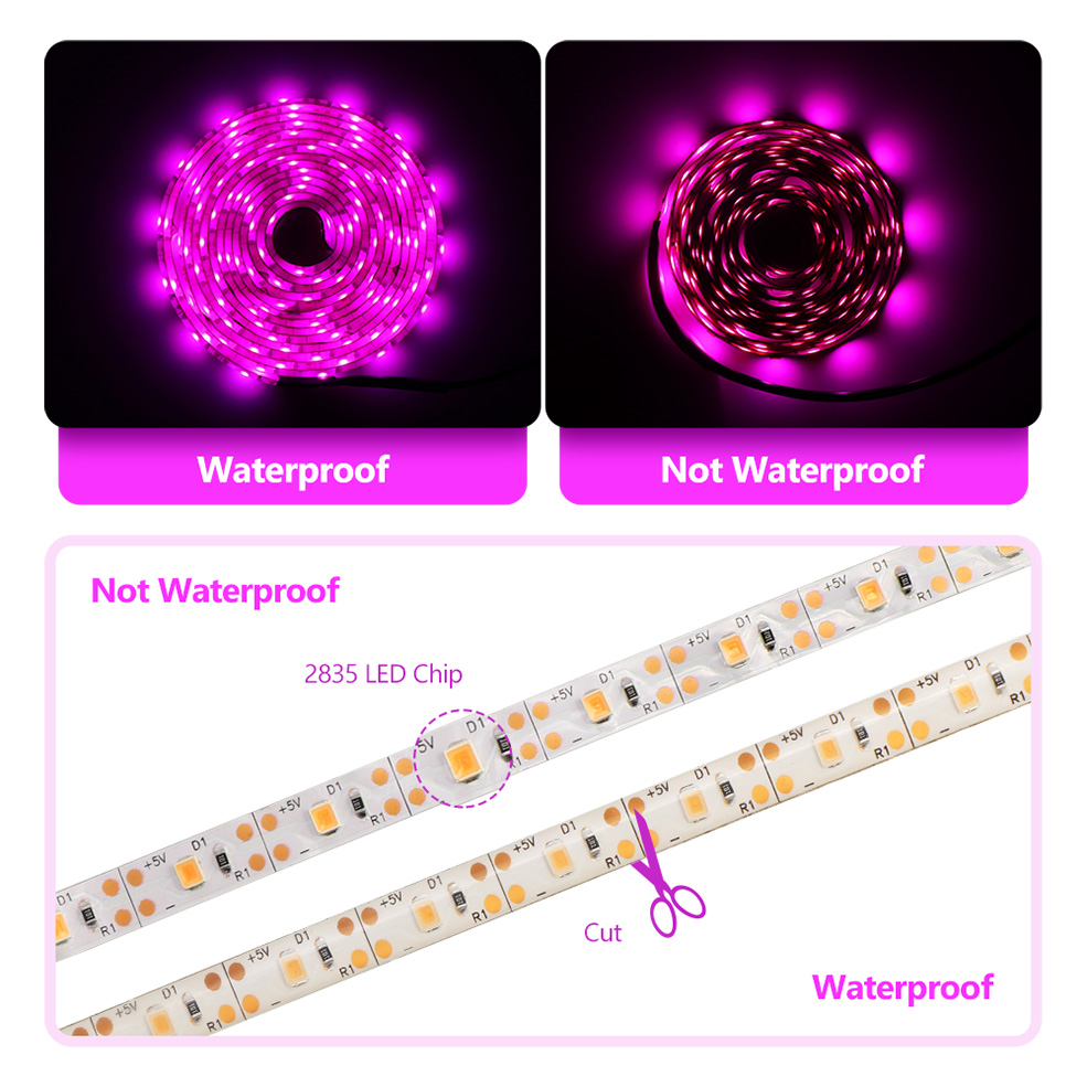 USB Volledige Spectrum LED Gro - Led Plant Light Strip recensie en prijs