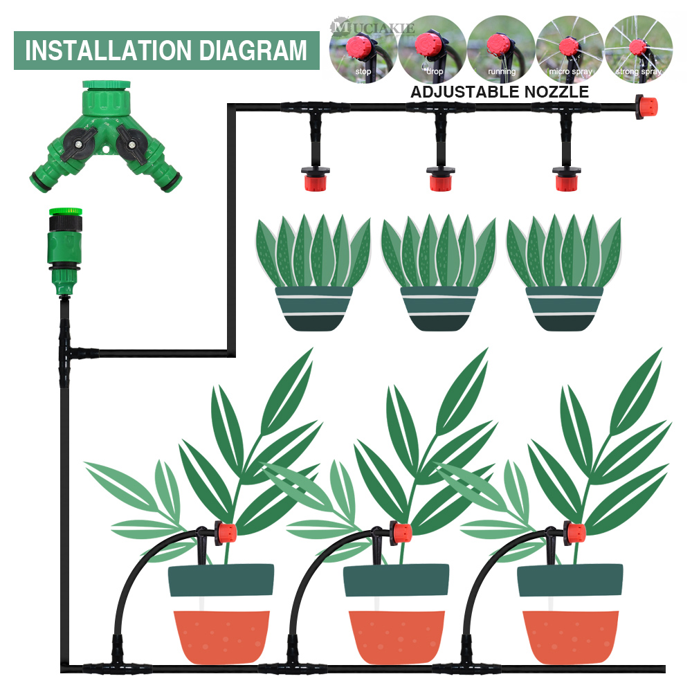 50-5M 1/4 ''Verstelbare Druppe - Smart Garden Sprinkler recensie en prijs