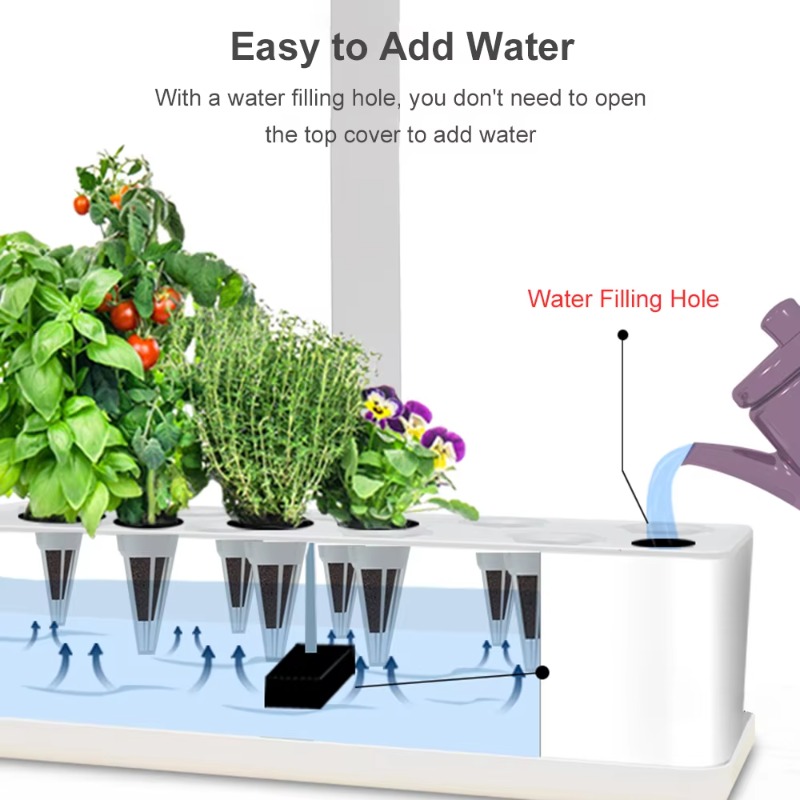 9 Pods Smart Hydroponics Kweek - Hydroponic Grow Pod recensie en prijs