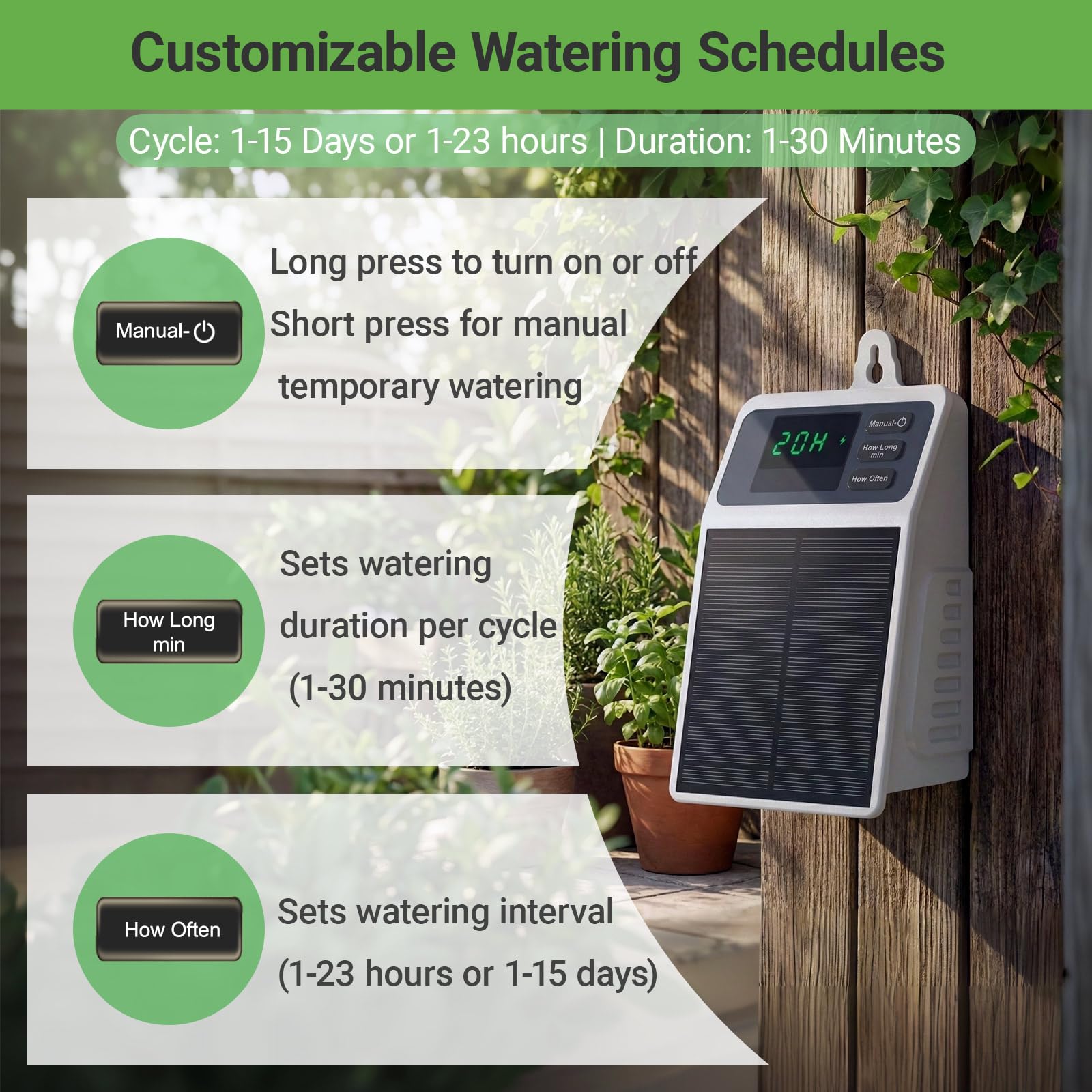 Verbeterd zonne-energie druppe - Smart Garden Sprinkler recensie en prijs