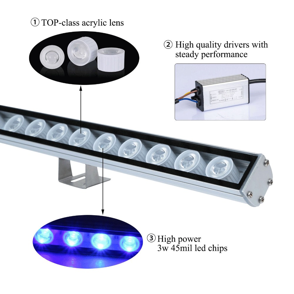 54W 81W 108W Led Bar Licht IP6 - Led Plant Light Strip recensie en prijs