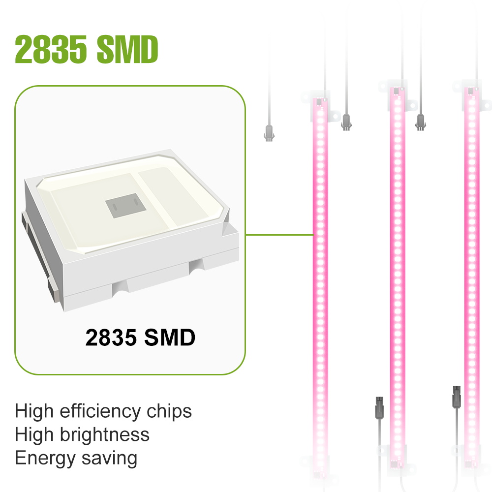 12 Hoofd Led Grow Light Strip  - Led Plant Light Strip recensie en prijs