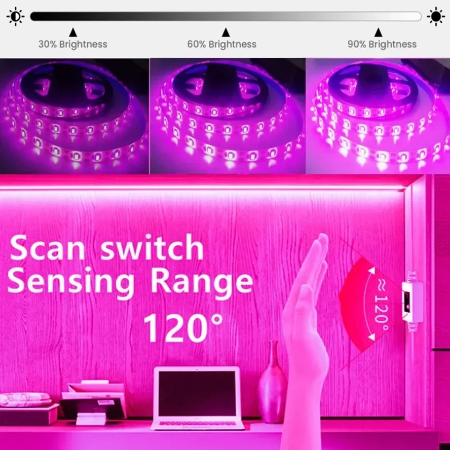 USB Touch Schakelaar Dimbaar 5 - Led Plant Light Strip recensie en prijs