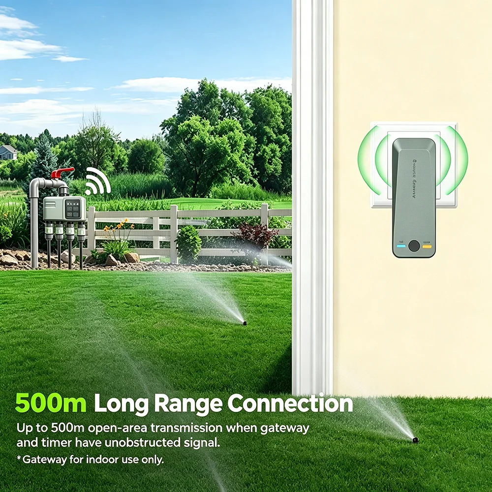 WiFi RF433 Smart Garden Sprink - Smart Garden Lock recensie en prijs