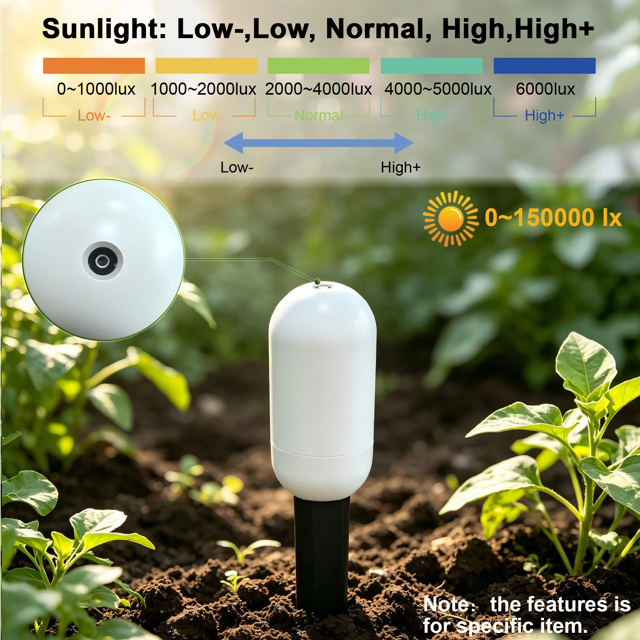 Tuya Zigbee Temperatuur- en Vo - Smart Garden Monitor recensie en prijs