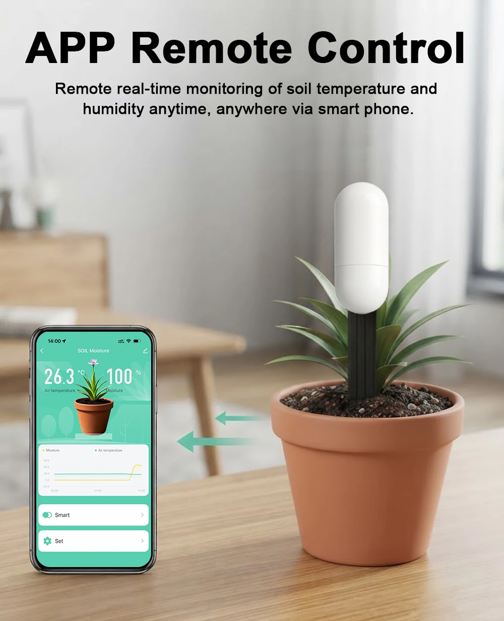 Tuya Zigbee Temperatuur- en Vo - Smart Garden Monitor recensie en prijs