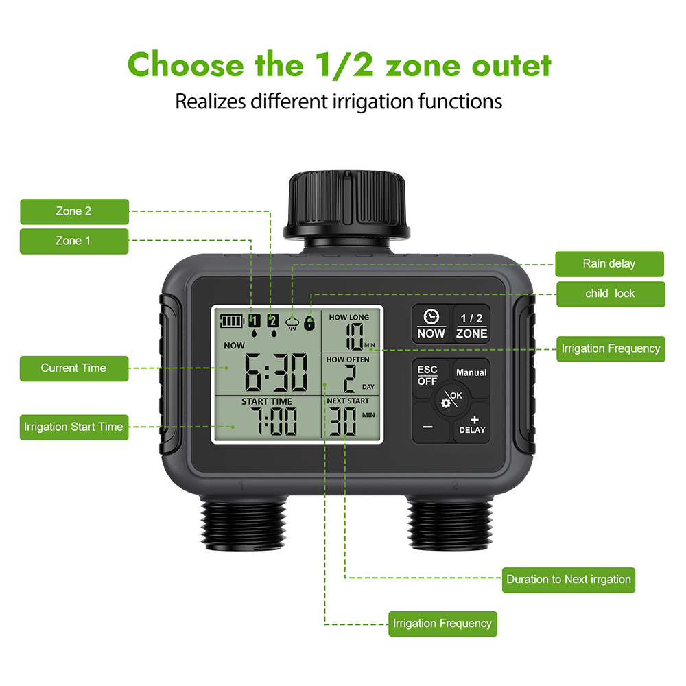 Dual Zone onafhankelijke displ - Smart Garden Sprinkler recensie en prijs