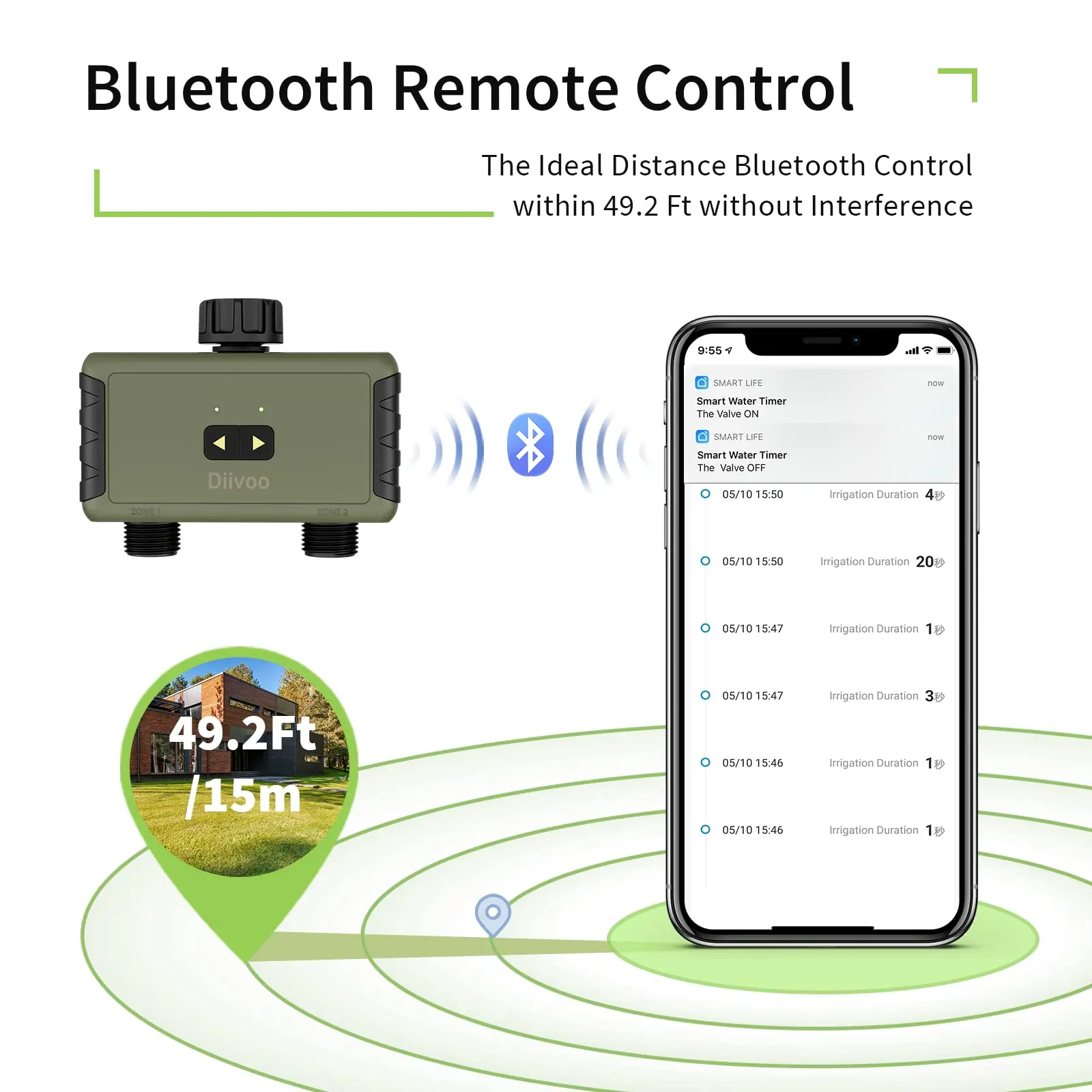 Diivoo Tijdschakelbare sproeie - Smart Garden Lock recensie en prijs