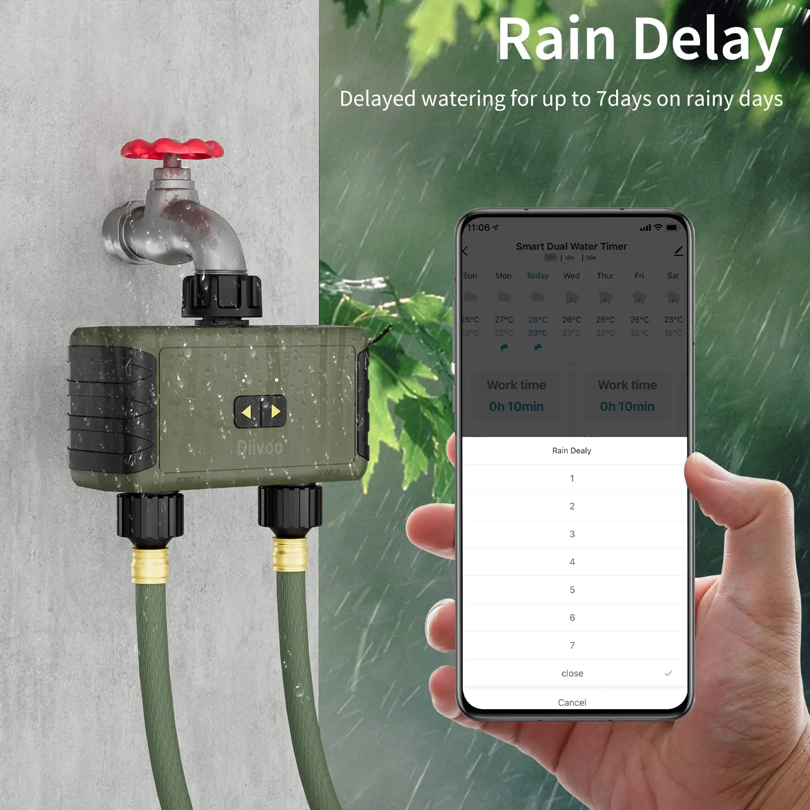 Diivoo Tijdschakelbare sproeie - Smart Garden Lock recensie en prijs